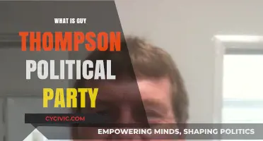 Guy Thompson's Political Party: Unveiling His Affiliation and Beliefs