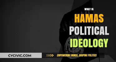 Understanding Hamas: Political Ideology, Goals, and Global Implications Explained