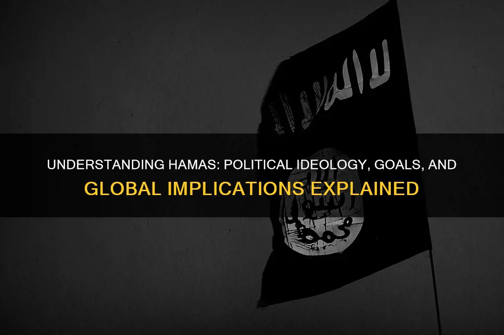 what is hamas political ideology