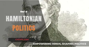 Understanding Hamiltonian Politics: Principles, Influence, and Modern Relevance