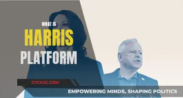Harris Platform: Unlocking Potential with Innovation