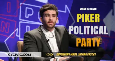 Hasan Piker's Political Party: Uncovering His Ideological Affiliation and Stance