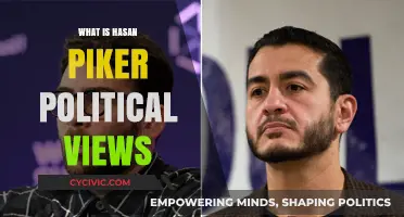 Exploring Hasan Piker's Political Ideology: A Comprehensive Analysis