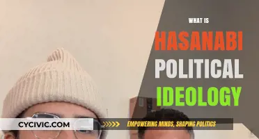 HasanAbi's Political Beliefs: Unpacking His Leftist Ideology and Views
