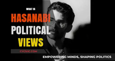 Exploring Hasanabi's Political Spectrum: A Comprehensive Analysis