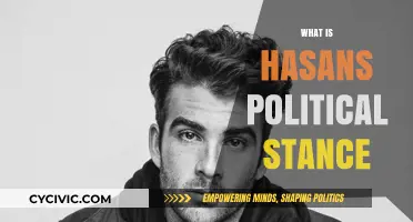 Understanding Hasan's Political Stance: Views, Beliefs, and Public Positions