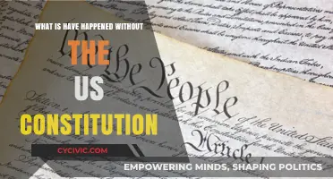 The US Constitution: A Foundation for Freedom and Liberty