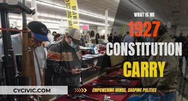Understanding HB 1927: Constitutional Carry Law Explained