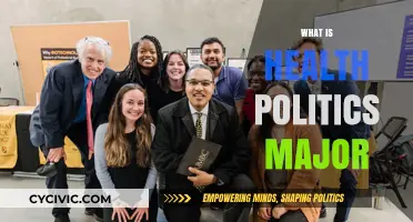 Exploring Health Politics Major: Policy, Advocacy, and Healthcare Systems