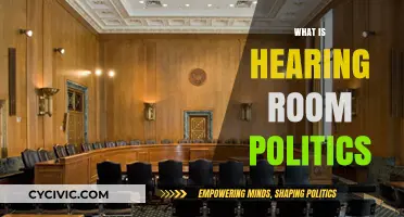 Understanding Hearing Room Politics: Power, Strategy, and Influence in Action