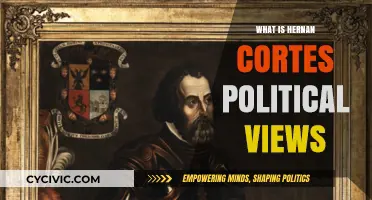 Exploring Hernán Cortés' Political Ideology: A Historical Analysis