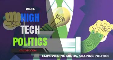High-Tech Politics: How Technology is Reshaping Modern Governance