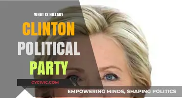 Hillary Clinton's Political Party: Understanding Her Democratic Affiliation