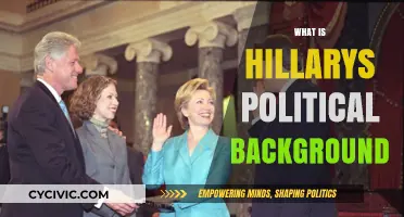 Hillary Clinton's Political Journey: From First Lady to Global Leader