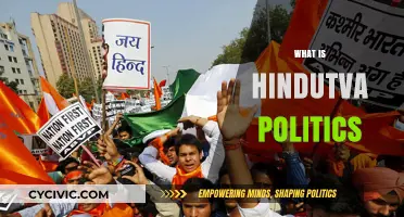 Understanding Hindutva Politics: Origins, Ideology, and Modern Implications