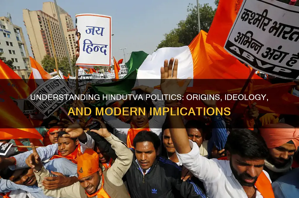what is hindutva politics