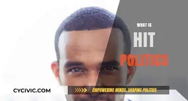 Understanding Hit Politics: Strategies, Impact, and Modern Political Tactics