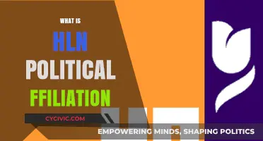 Understanding HLN's Political Affiliation: Unbiased or Partisan Media?