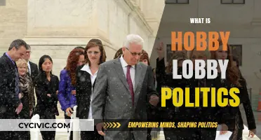 Understanding Hobby Lobby's Political Influence and Conservative Values