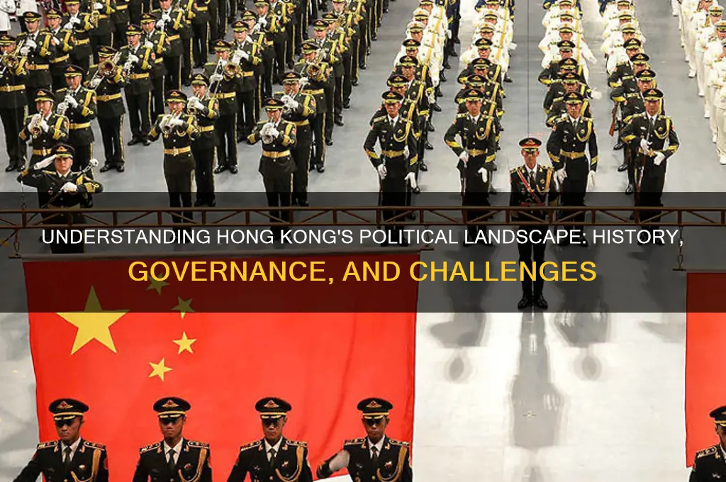 what is hong kong politically