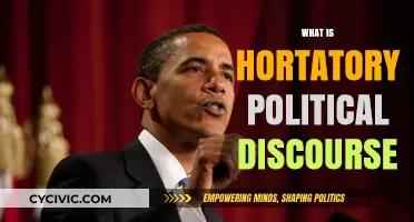 Understanding Hortatory Political Discourse: Purpose, Impact, and Real-World Examples