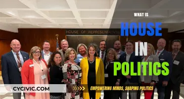 Understanding the Role of the House in Political Systems