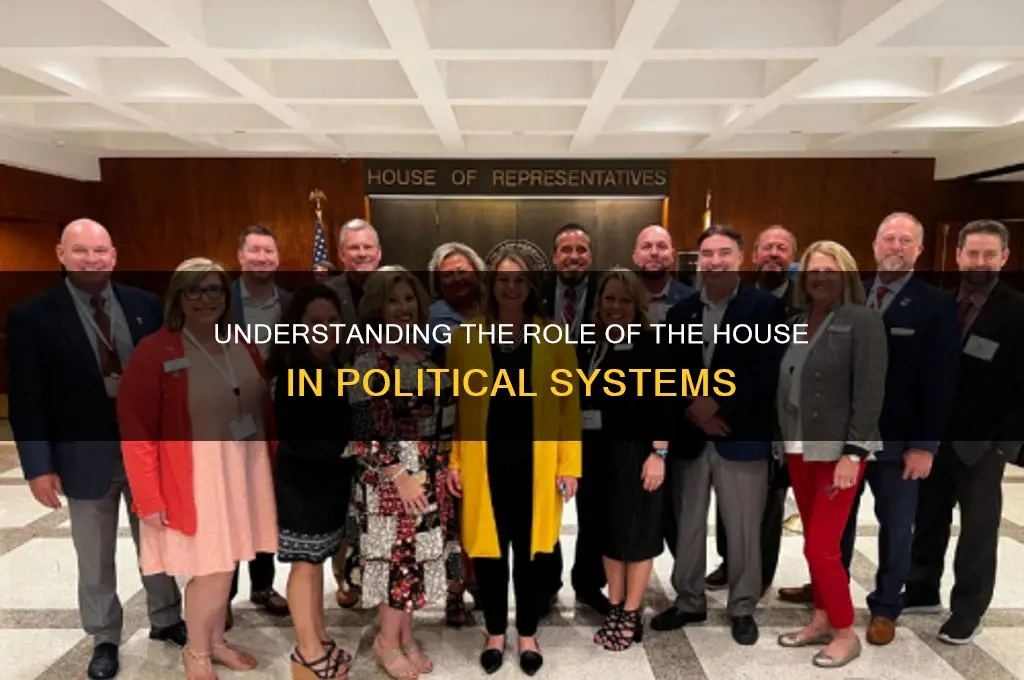 what is house in politics