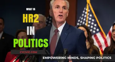 Understanding HR2: Its Political Significance and Impact on Legislation