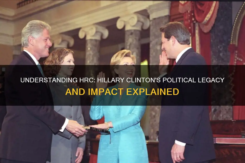 what is hrc in politics