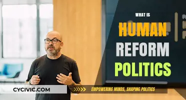 Understanding Human Reform Politics: Transforming Society Through Progressive Change