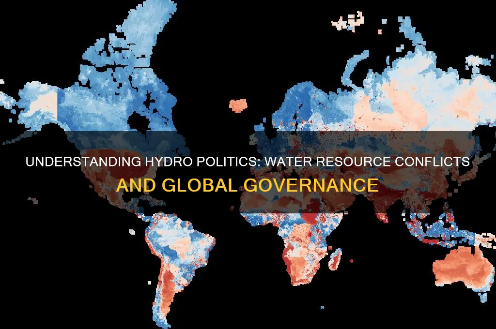 what is hydro politics