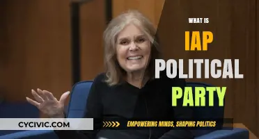 Understanding the IAP Political Party: History, Ideology, and Impact