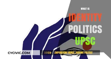 Understanding Identity Politics: Key Concepts for UPSC Aspirants