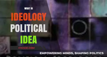 Understanding Political Ideologies: Core Concepts and Their Impact on Society