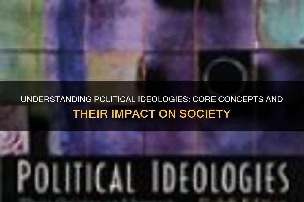 what is ideology political idea