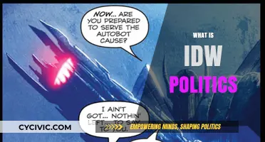 Understanding IDW Politics: Origins, Core Beliefs, and Cultural Impact
