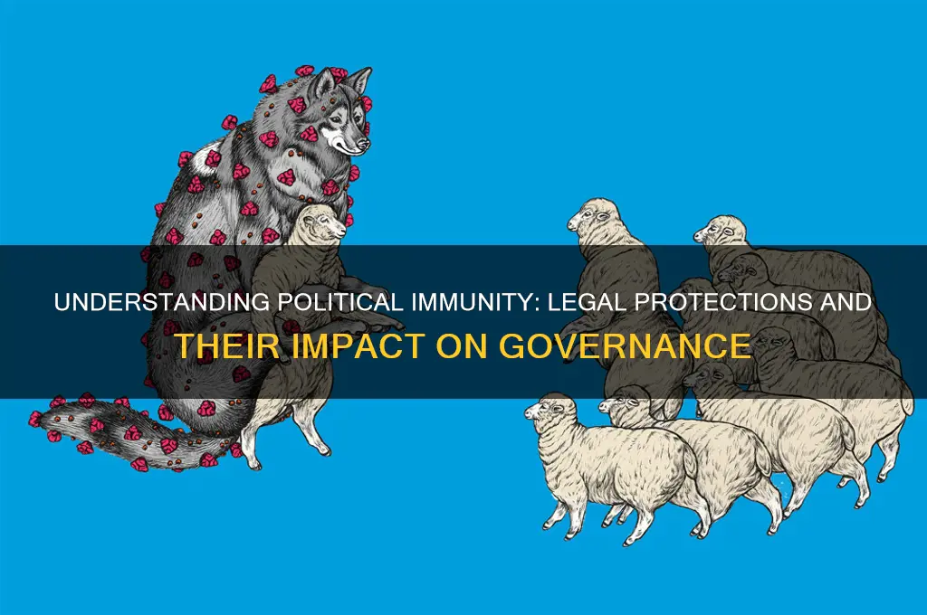 what is immunity in politics