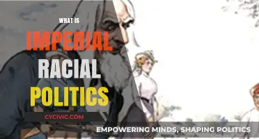 Understanding Imperial Racial Politics: Power, Dominance, and Historical Inequality