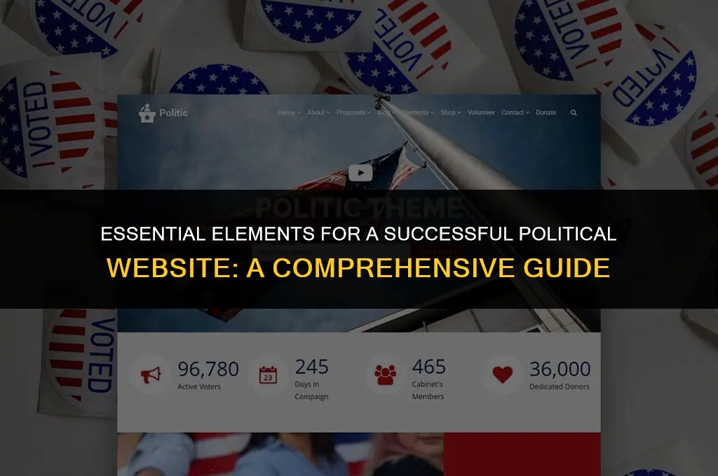 what is important to have on a political website