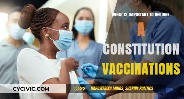 Vaccinations: Our Constitution's Vital Safeguard