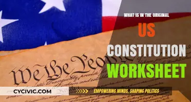 US Constitution Worksheet: Original Intent