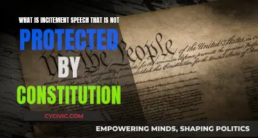 Unprotected Speech: Incitement Beyond the Constitution