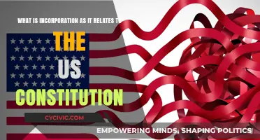 Incorporation and the US Constitution: Understanding the Connection