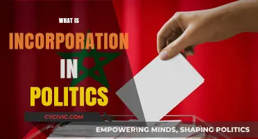 Understanding Political Incorporation: Power, Representation, and Civic Engagement Explained