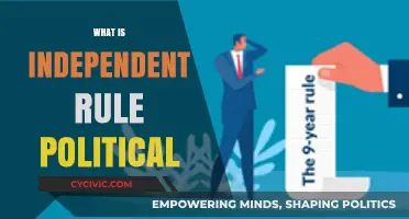 Understanding Independent Rule: A Comprehensive Guide to Non-Partisan Governance