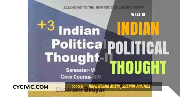 Exploring the Rich Tapestry of Indian Political Thought and Philosophy