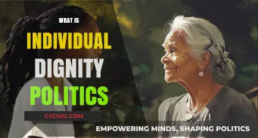 Understanding Individual Dignity Politics: Core Principles and Societal Impact Explained