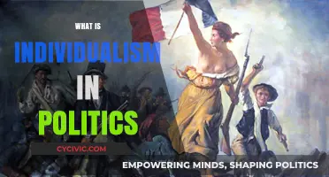 Understanding Individualism: Its Role and Impact in Political Philosophy