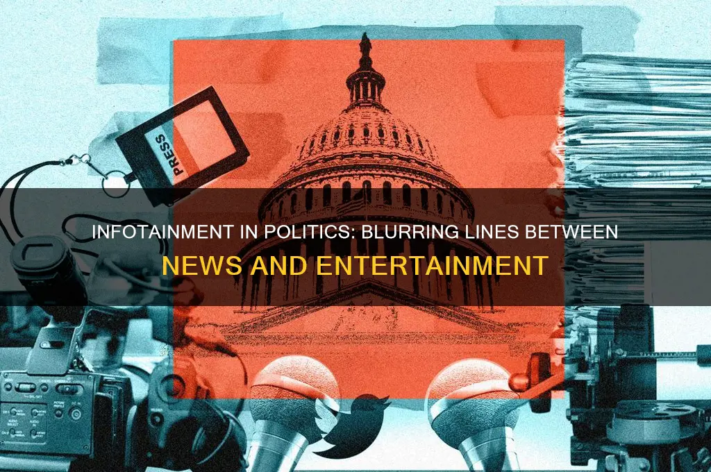 what is infotainment in political
