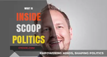 Unveiling the Inside Scoop: Secrets and Strategies of Modern Politics